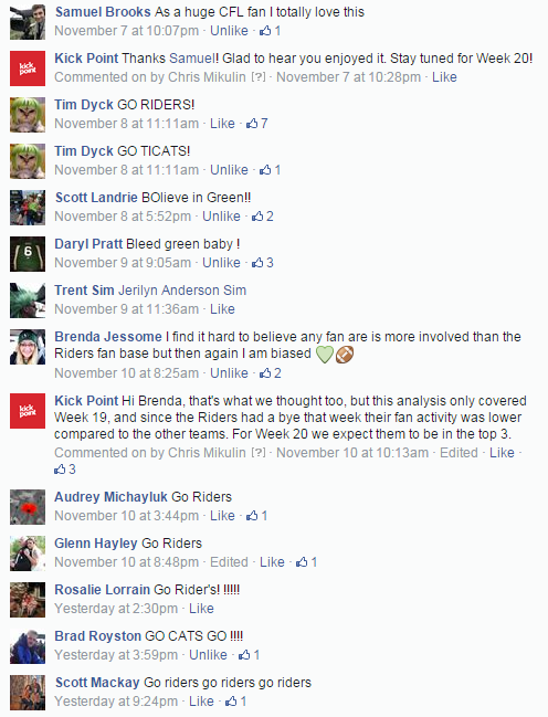 Facebook comments on the Kick Point Facebook page for Week 20