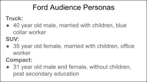 Description of Ford Audience Personas. Truck driver is a 40 year old male, married with children, blue collar worker. SUV driver is a 35 year old female, married with children, office worker. Compact car driver is a 31 year old male and female, without children, post-secondary education.