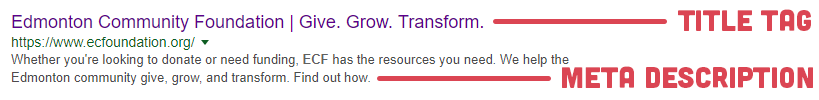Title tag and meta description locations
