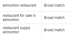 Broad match keywords: edmonton restaurant, restaurant for sale in edmonton, restaurant supply edmonton