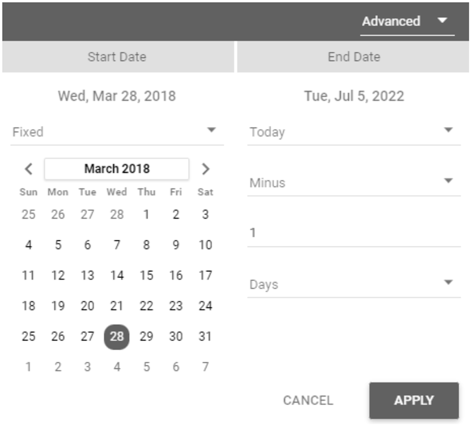 A screenshot from Google Data Studio shows a calendar of March 2018. The 28th is selected.